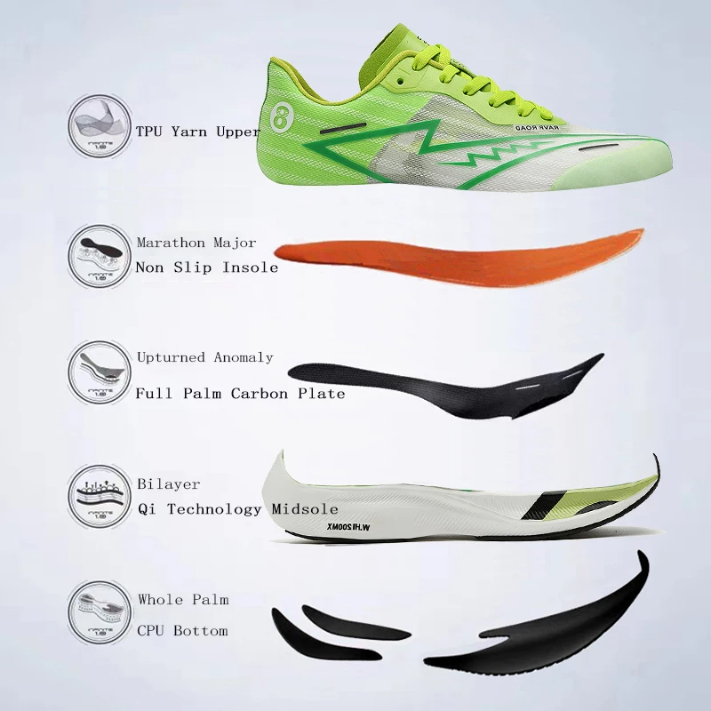 Scarpe da ginnastica da uomo a - Crossfit Gym recensione e prezzo